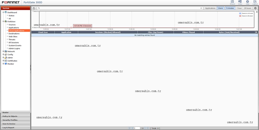 fortigate-fortiview-cloud-applications