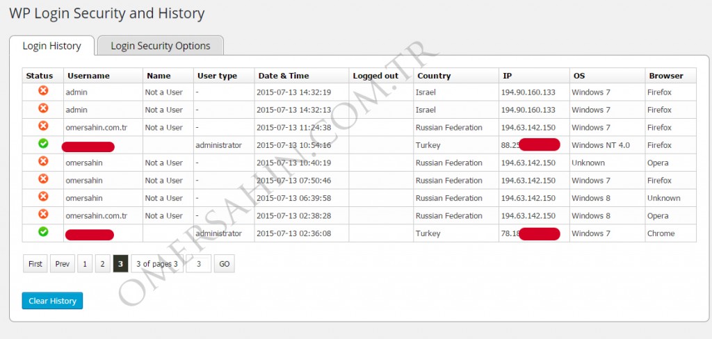 wp-login-security-and-history