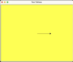 python turtle library